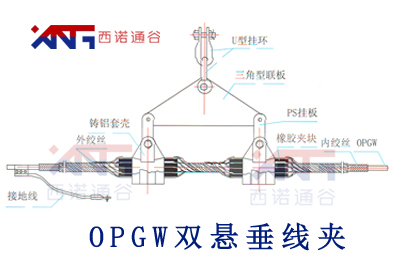 OPGW電力光纜雙懸垂線夾