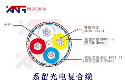 系留光電復合纜--無人機用