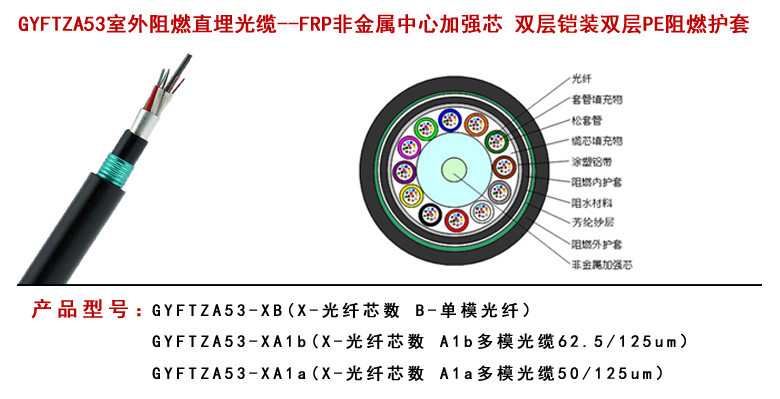 GYFTZA53阻燃光纜型號(hào)