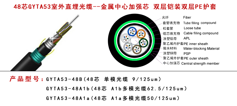 室外光纜廠家--江蘇西諾通谷光纜